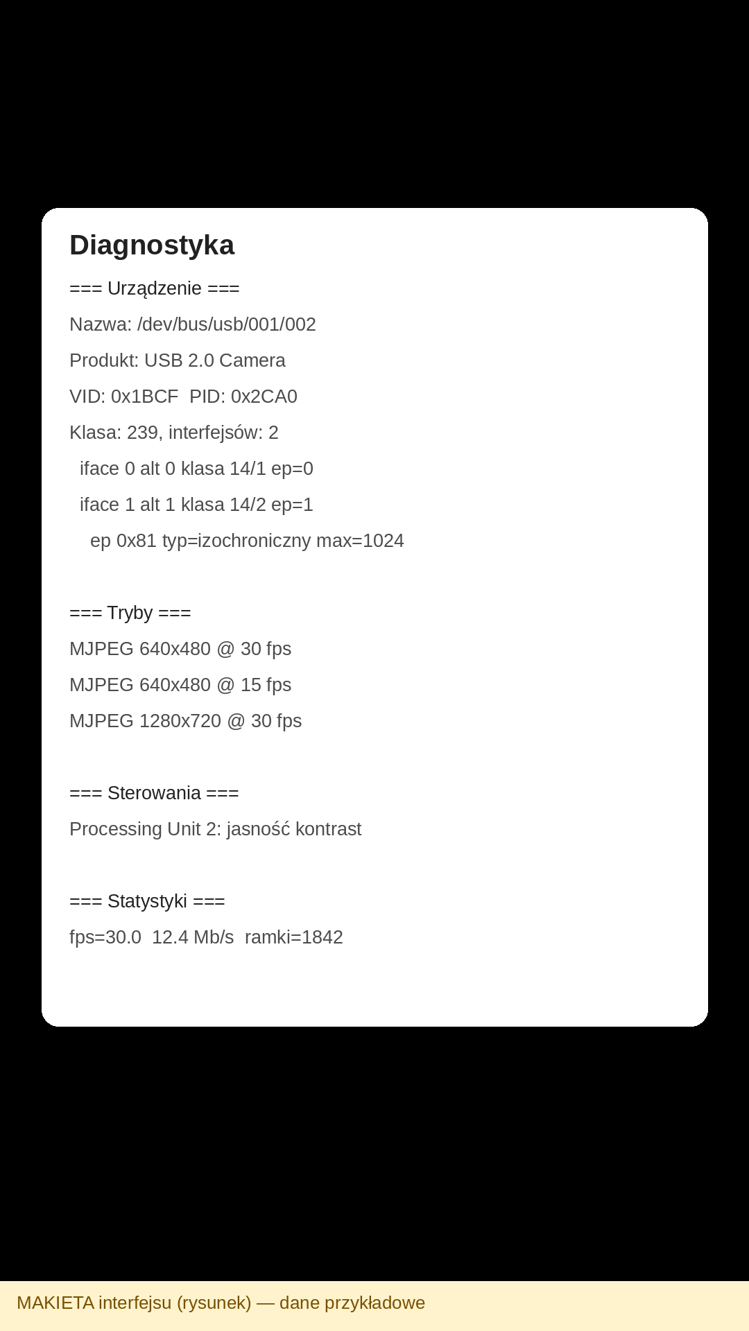 UVC diagnostics (mockup)